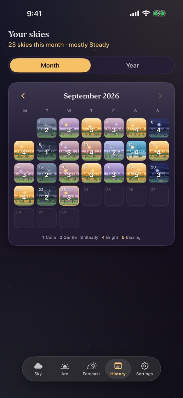 A month of skies on a calendar