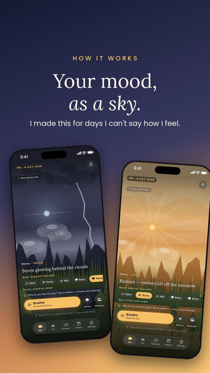 How it works: your mood, as a sky