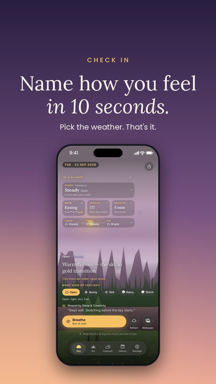 Name how you feel in 10 seconds